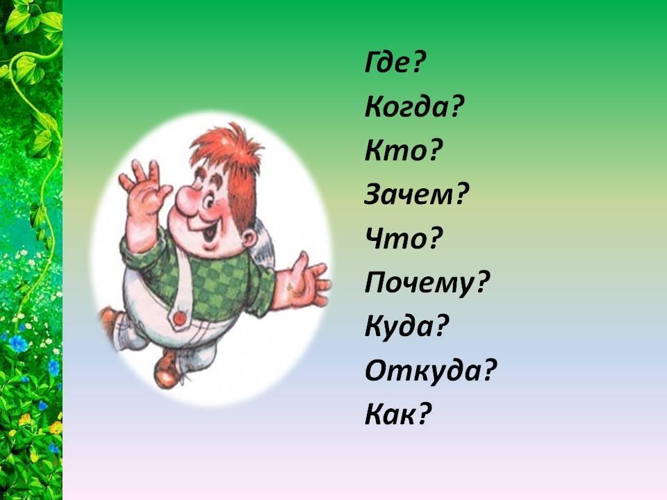 Урок на тему "Еда и напитки"