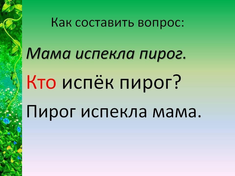 Урок на тему "Еда и напитки"