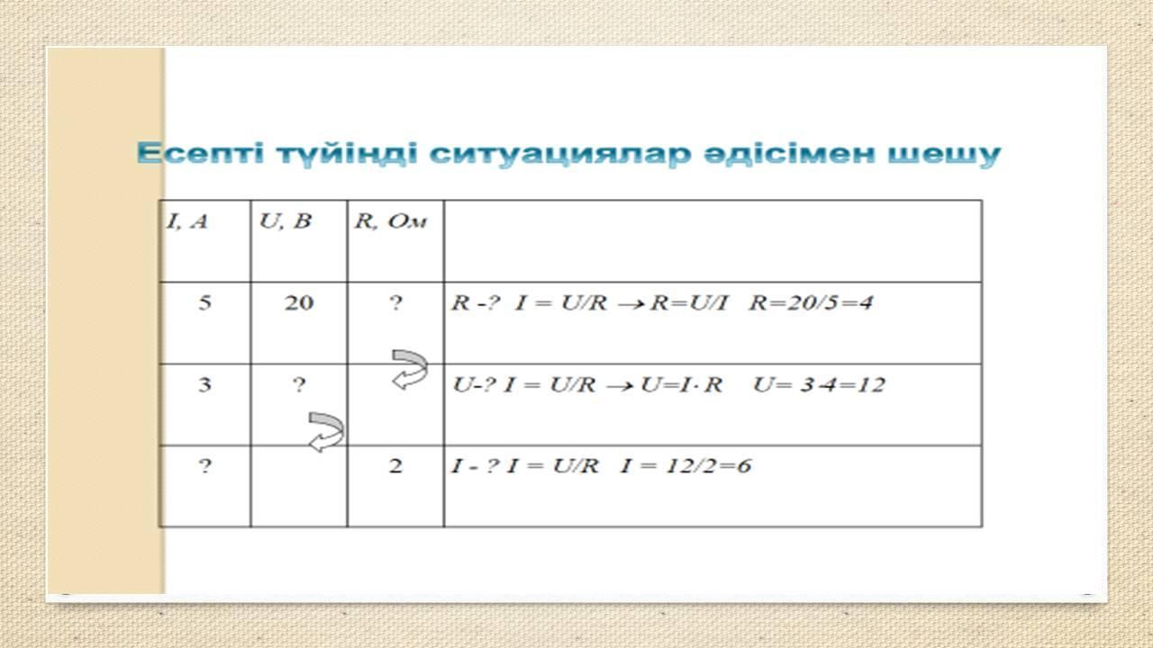 Физика сабағы слайд 8 класс