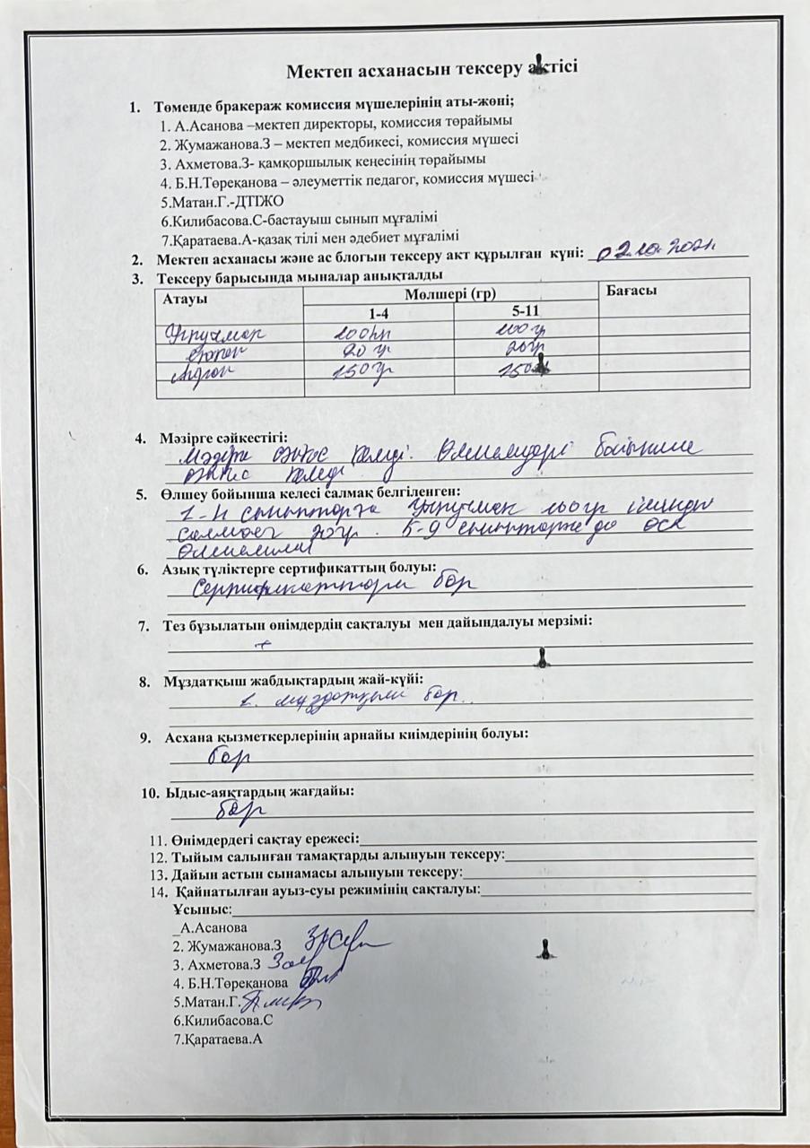 АКТ мектеп асханасын тексеру туралы