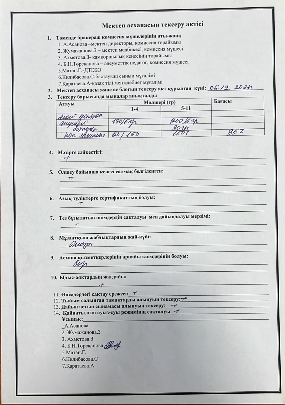 АКТ мектеп асханасын тексеру туралы