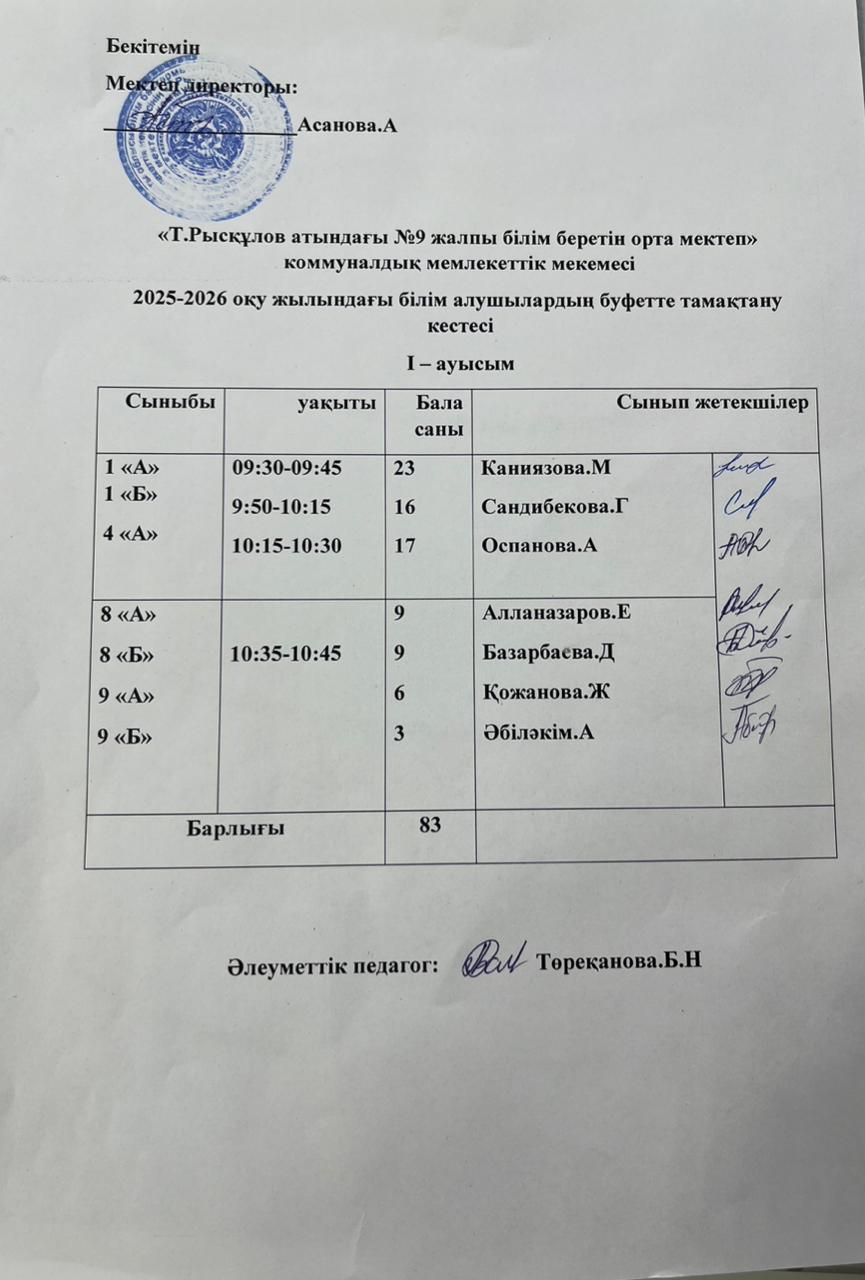 Тамақтану кестесі